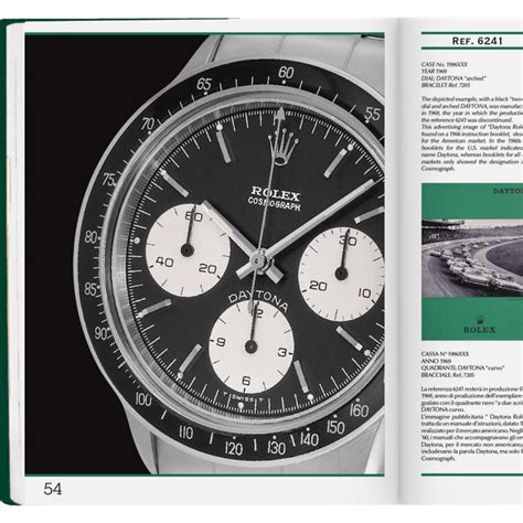 rolex daytona manual winding|rolex daytona speed calculator.